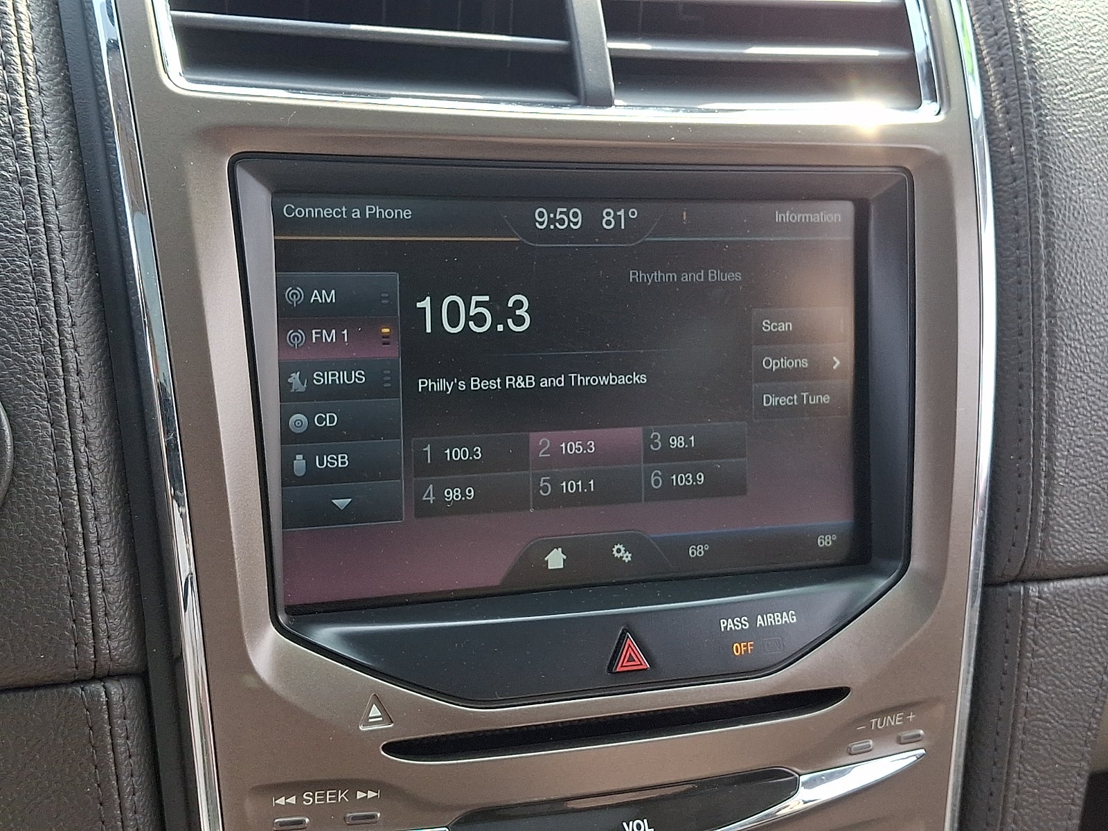 2015 Lincoln MKX Base
