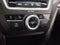 2019 Acura MDX Sport Hybrid Technology Package